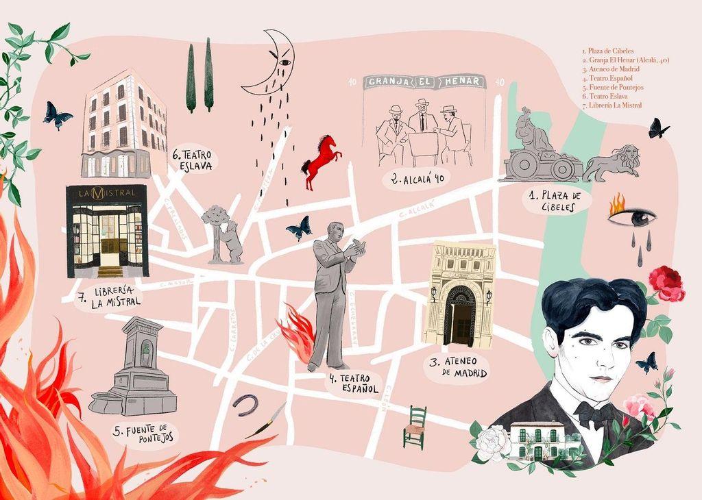 Map of Lorca's Route through Madrid