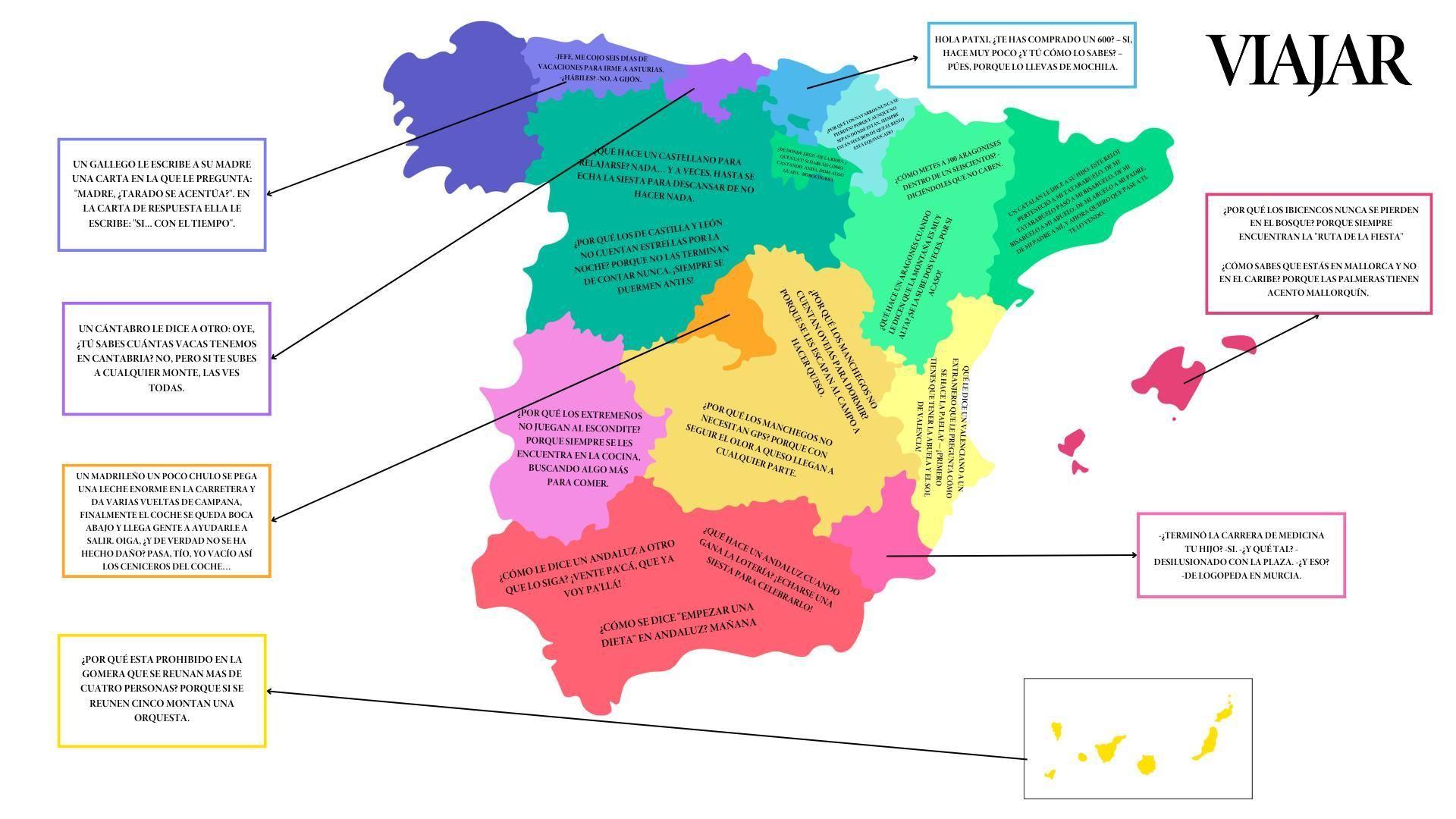 We love to laugh at ourselves... and there's no better way to do it than with the stereotypes of each Autonomous Community of Spain.