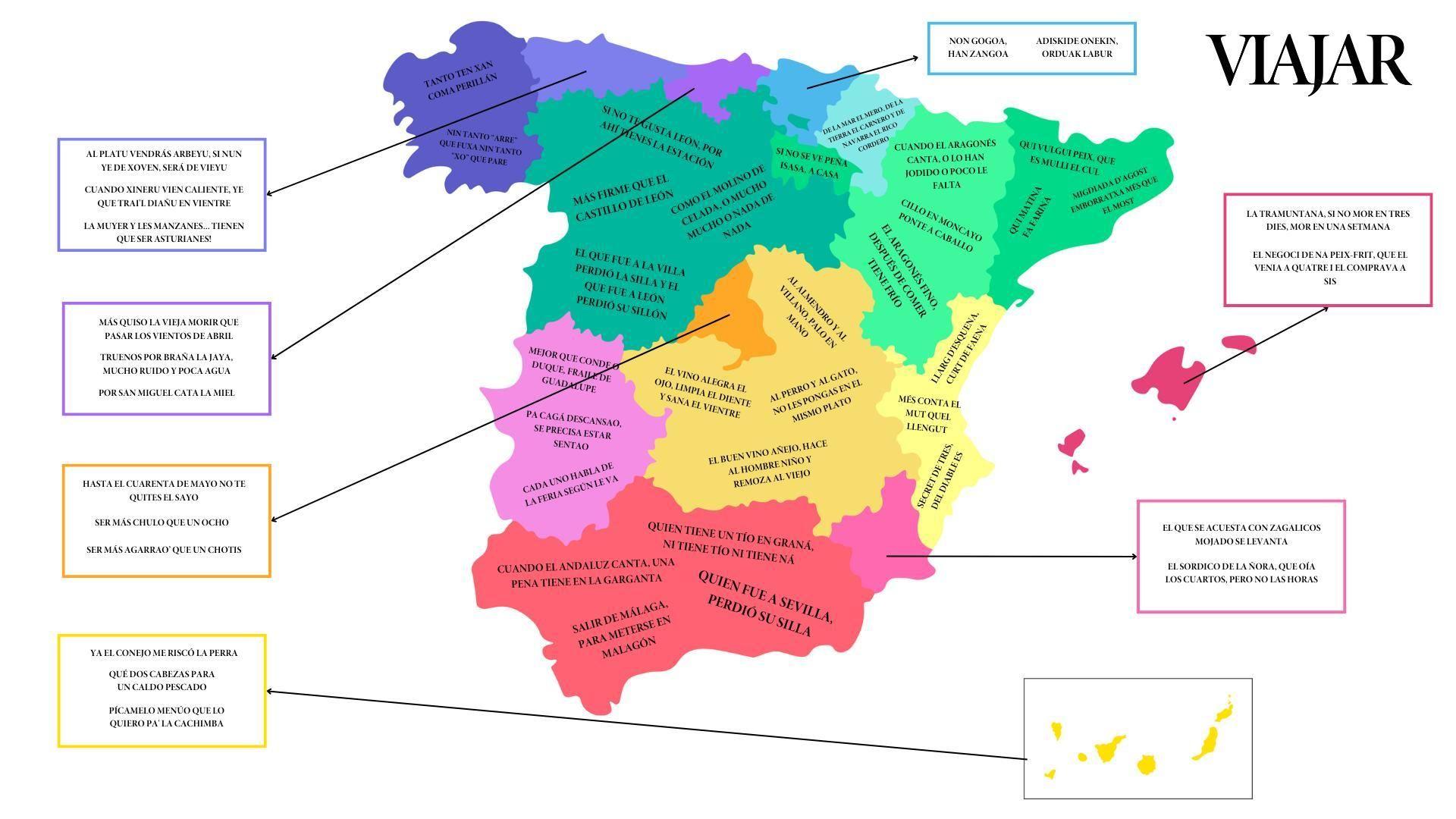 The most typical proverbs from Spain, community by community.