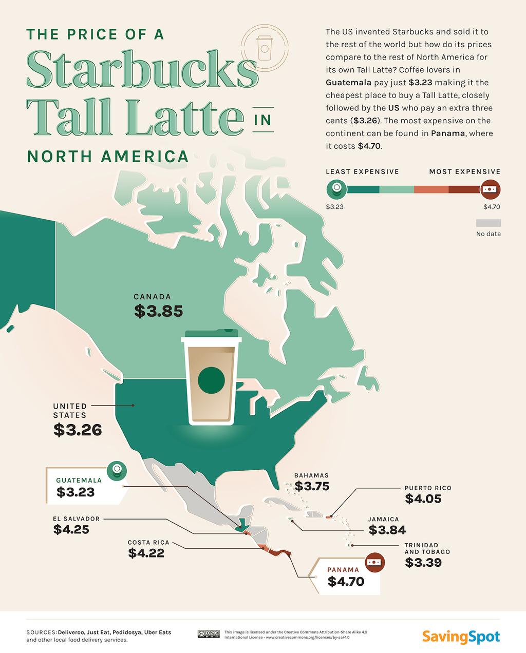 Starbucks, North America