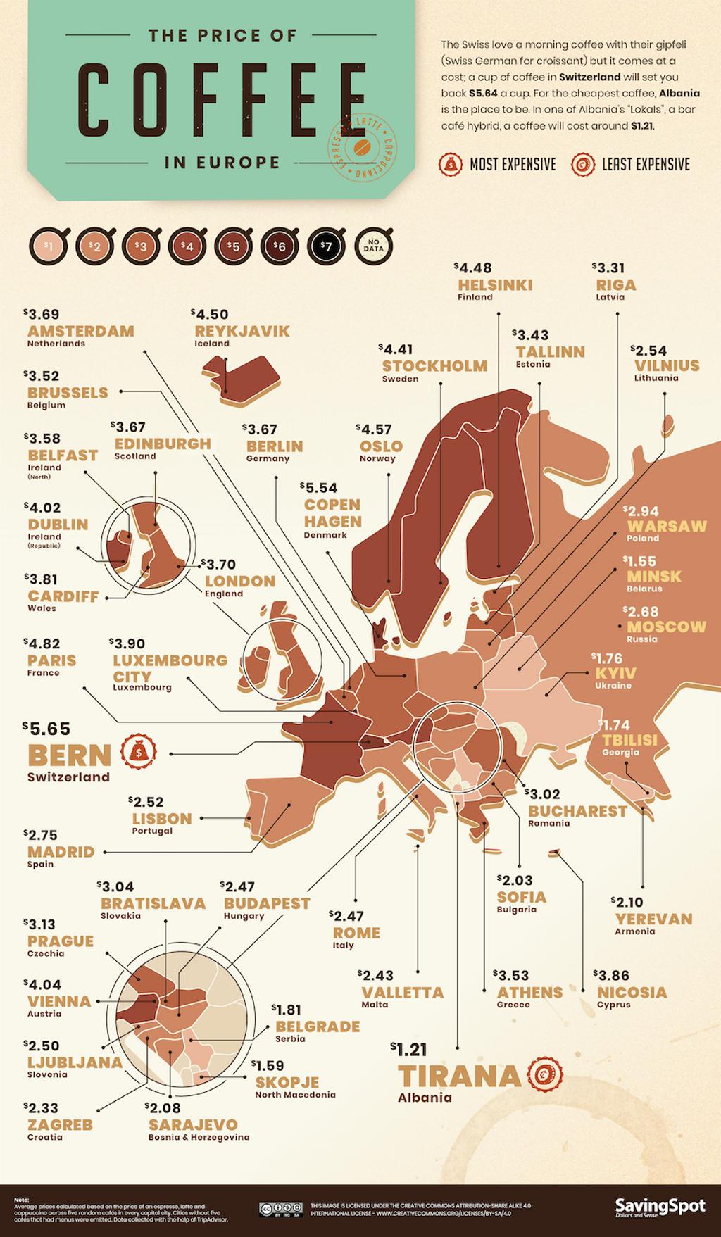 Coffee map, Europe